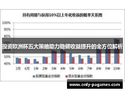 投资欧洲杯五大策略助力稳健收益提升的全方位解析