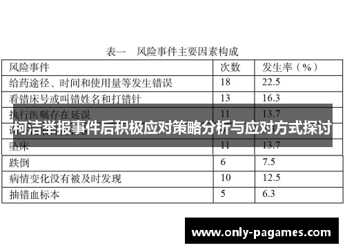 柯洁举报事件后积极应对策略分析与应对方式探讨