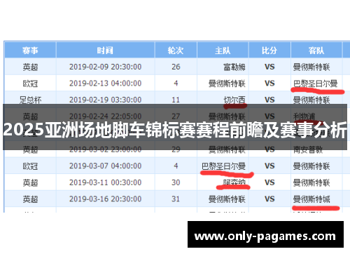 2025亚洲场地脚车锦标赛赛程前瞻及赛事分析