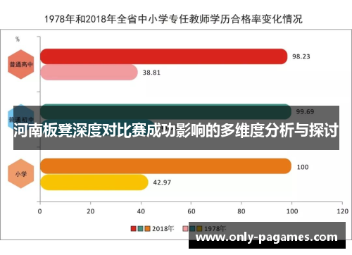 河南板凳深度对比赛成功影响的多维度分析与探讨