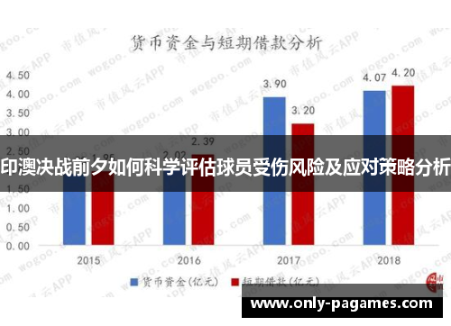 印澳决战前夕如何科学评估球员受伤风险及应对策略分析