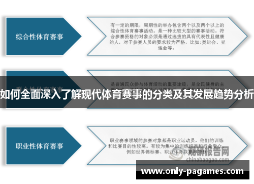 如何全面深入了解现代体育赛事的分类及其发展趋势分析