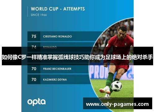 如何像C罗一样精准掌握弧线球技巧助你成为足球场上的绝对杀手