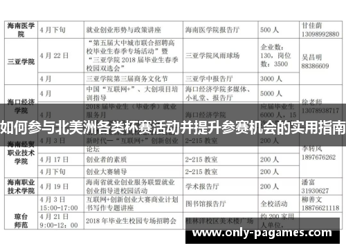 如何参与北美洲各类杯赛活动并提升参赛机会的实用指南