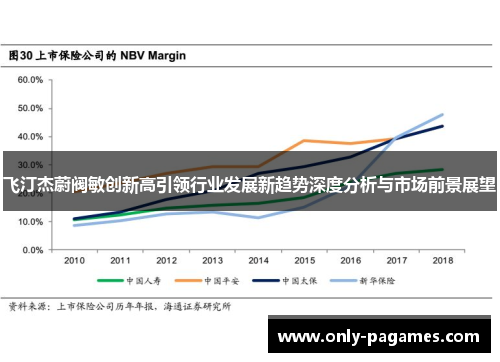 飞汀杰蔚阀敏创新高引领行业发展新趋势深度分析与市场前景展望