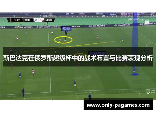 斯巴达克在俄罗斯超级杯中的战术布置与比赛表现分析