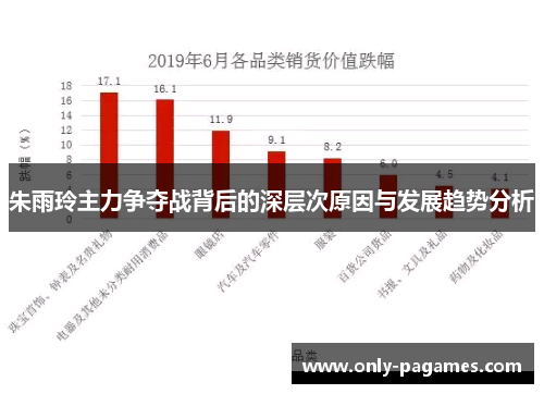 朱雨玲主力争夺战背后的深层次原因与发展趋势分析