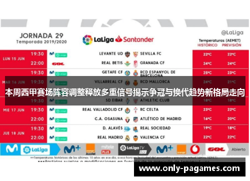 本周西甲赛场阵容调整释放多重信号揭示争冠与换代趋势新格局走向